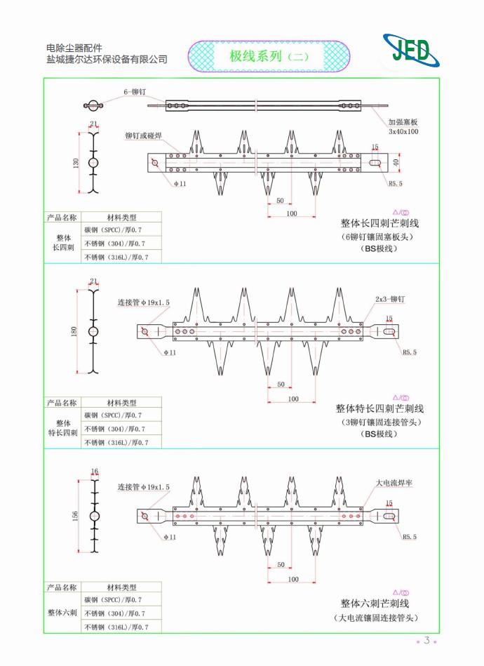 极线系列（二）